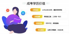 為什么越來(lái)越多的人選擇成考,全國(guó)報(bào)名成考人數(shù)達(dá)到400多萬(wàn)！
