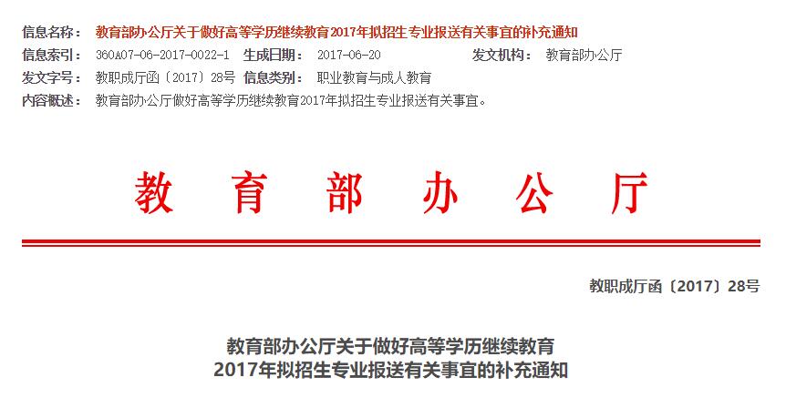 《教育部辦公廳關(guān)于做好高等學(xué)歷繼續(xù)教育 2017 年擬招生專業(yè)報送有關(guān)事宜的補(bǔ)充通知》(教職成廳函 [ 2017 ] 28 號)