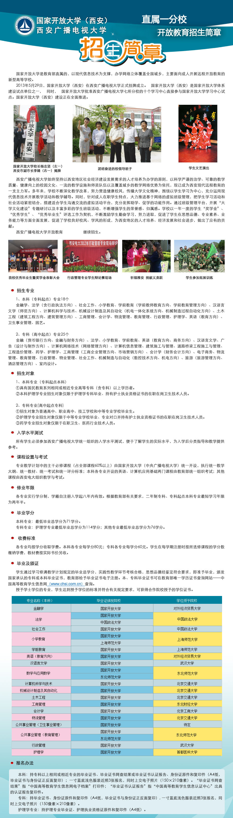 西安電大招生簡章