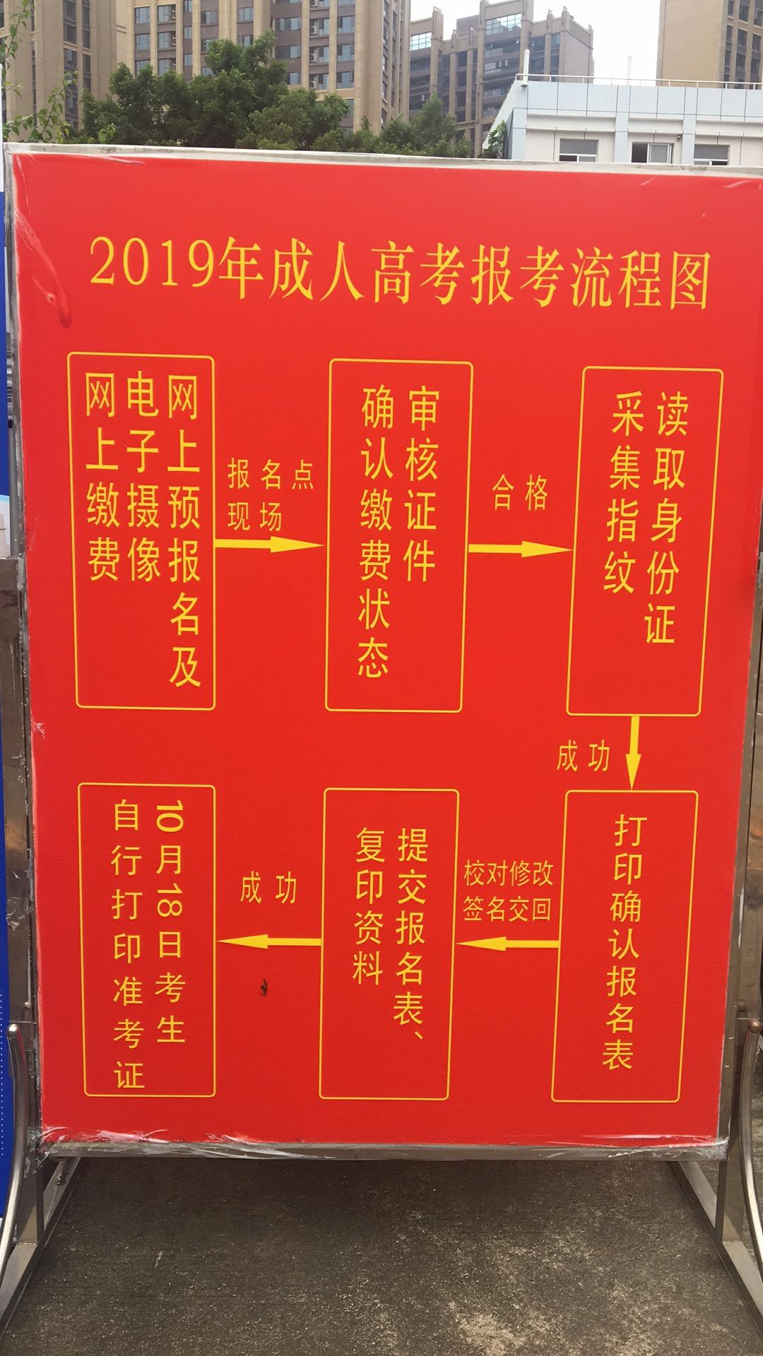 深圳成考2020年現(xiàn)場(chǎng)確認(rèn)9月20日截止_www.epx365.cn