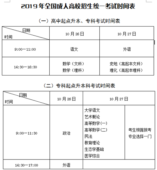 2020年深圳成人高考報名就定在此時 考試時間表已定_www.epx365.cn