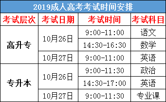 你真的了解廣東省成考報名截止與考試時間嗎_www.epx365.cn