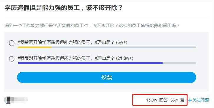 學(xué)歷造假企業(yè)是否能容忍 能力強會免于開除嗎_www.epx365.cn