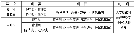 考試.png