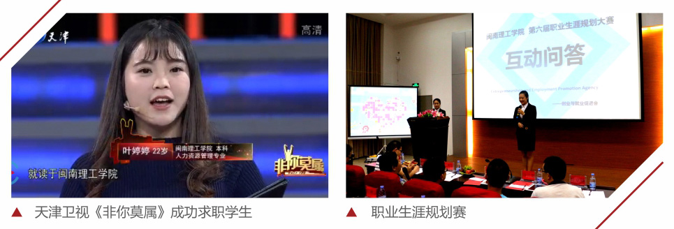 閩南理工學(xué)院就業(yè)前瞻