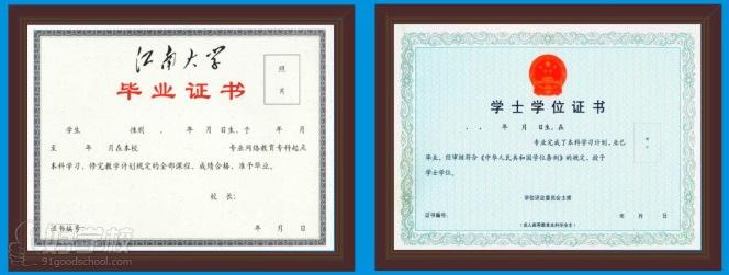 江南大學(xué)證書樣式