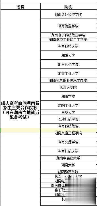 2020年成人高考常見誤區(qū)分析_www.epx365.cn