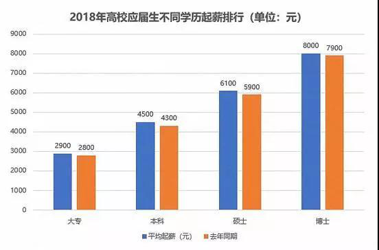 成人高考滿足市民條件學(xué)費(fèi)全免_www.epx365.cn