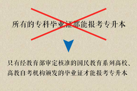 2020年報(bào)考深圳成人大學(xué)成人學(xué)歷 這些誤區(qū)你可不要進(jìn)_www.epx365.cn