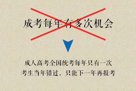 2020年報(bào)考深圳成人大學(xué)成人學(xué)歷 這些誤區(qū)你可不要進(jìn)_www.epx365.cn