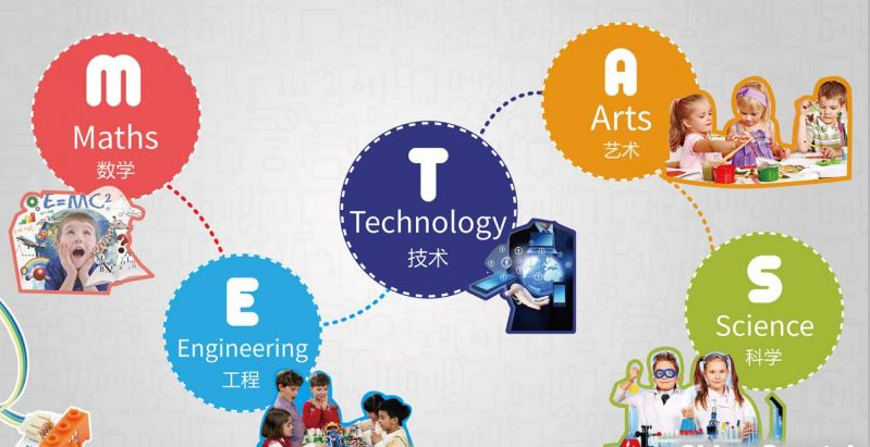 為什么少兒編程如此受到重視_www.epx365.cn