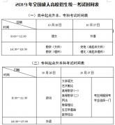2020年深圳成人高考報名就定在此時 考試時間表已定