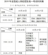 2020年深圳成考考試地點(diǎn)有啥講究