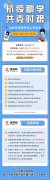 線上交流會(huì) | 抗疫助學(xué)，最高抽1000元助學(xué)金！