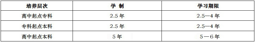 中央音樂學(xué)院招生.jpg