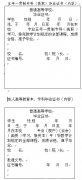 脫產(chǎn)、函授和業(yè)余的學(xué)習(xí)形式所發(fā)的畢業(yè)證書