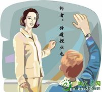成人高考報名怎么選擇輔導(dǎo)班？