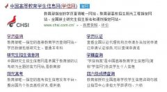 學(xué)信網(wǎng)辨文憑真假 就是這么靠譜