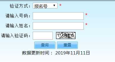 護理專業(yè) 專升本考試科目題材