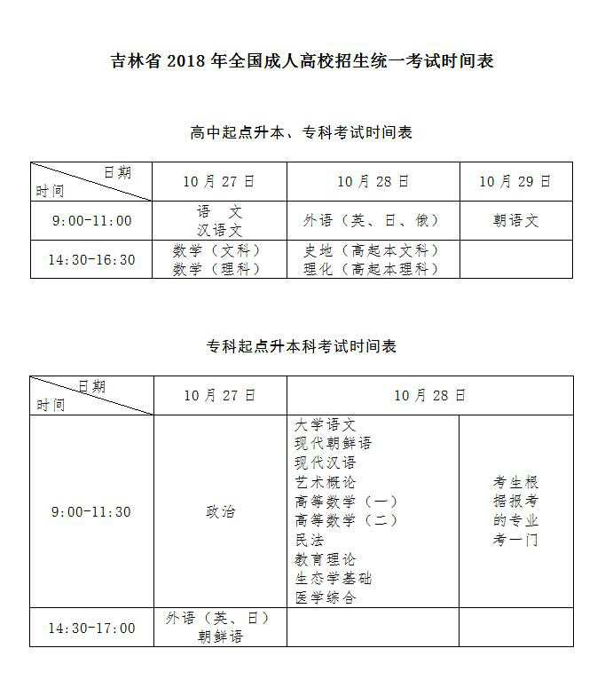 半工半讀大學(xué)哪些學(xué)校會(huì)比較好？