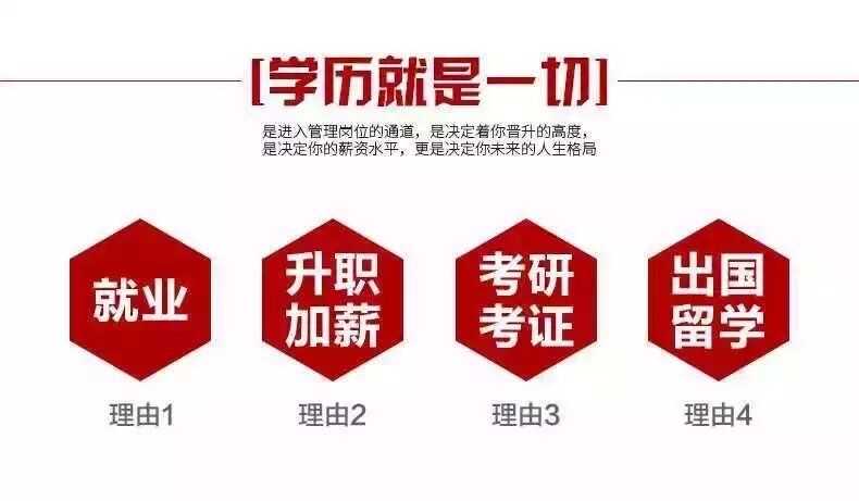 重慶自考學(xué)歷適合哪些人