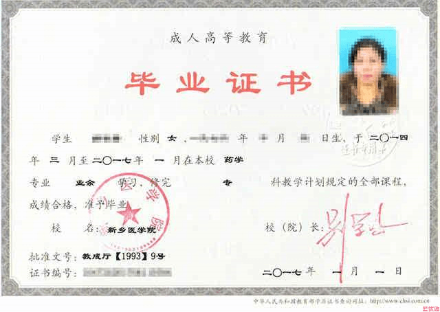 2020年自考本科畢業(yè)條件是什么?