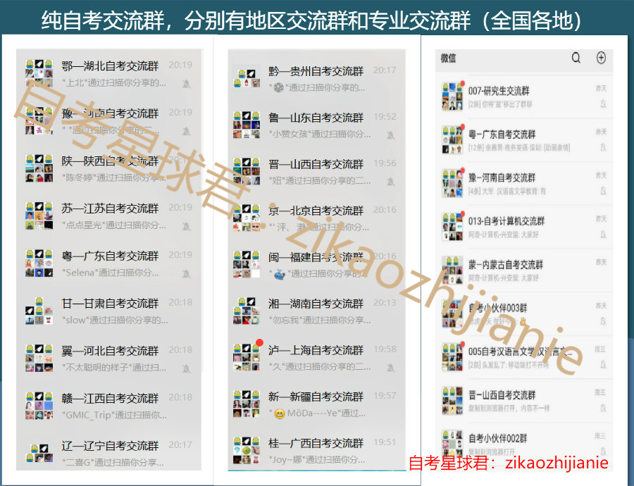 安徽財(cái)經(jīng)大學(xué)自考管帳（專(zhuān)）代碼03
