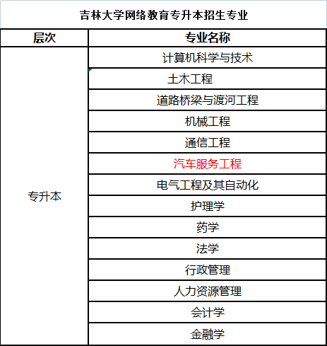 吉大.png