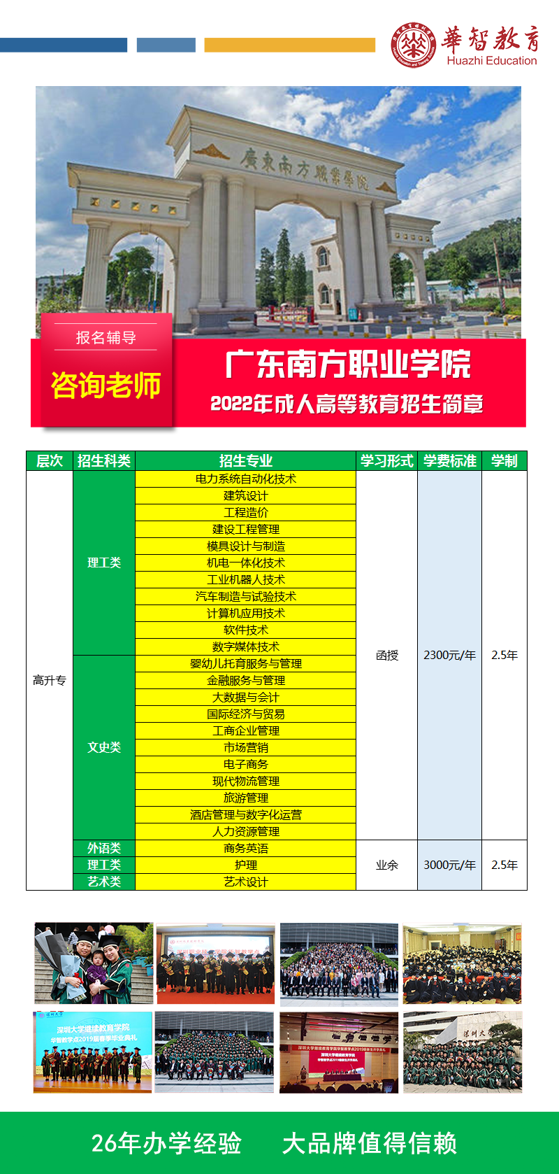 廣東南方職業(yè)學院成人高考招生簡章