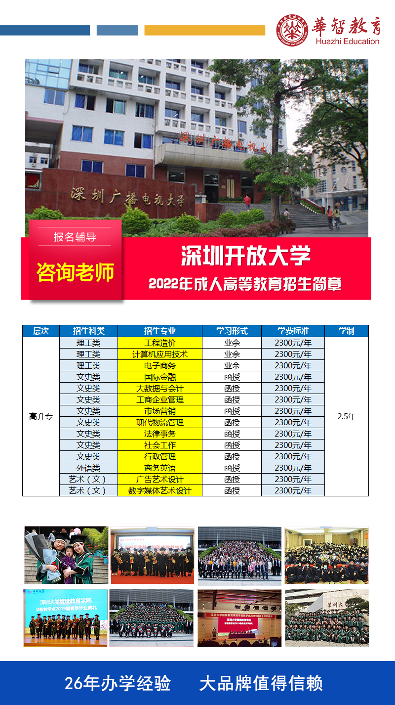 深圳開放大學(xué)招生簡章