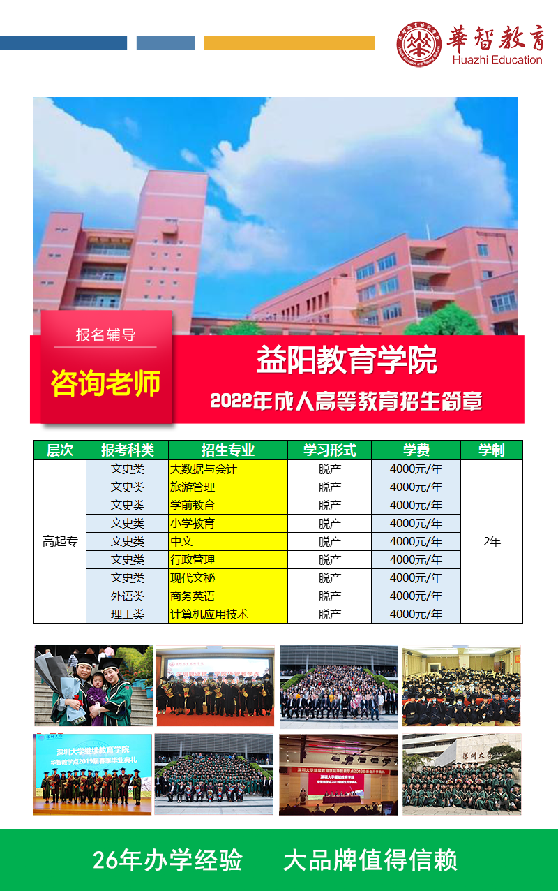 益陽教育學(xué)院成人高考招生簡章