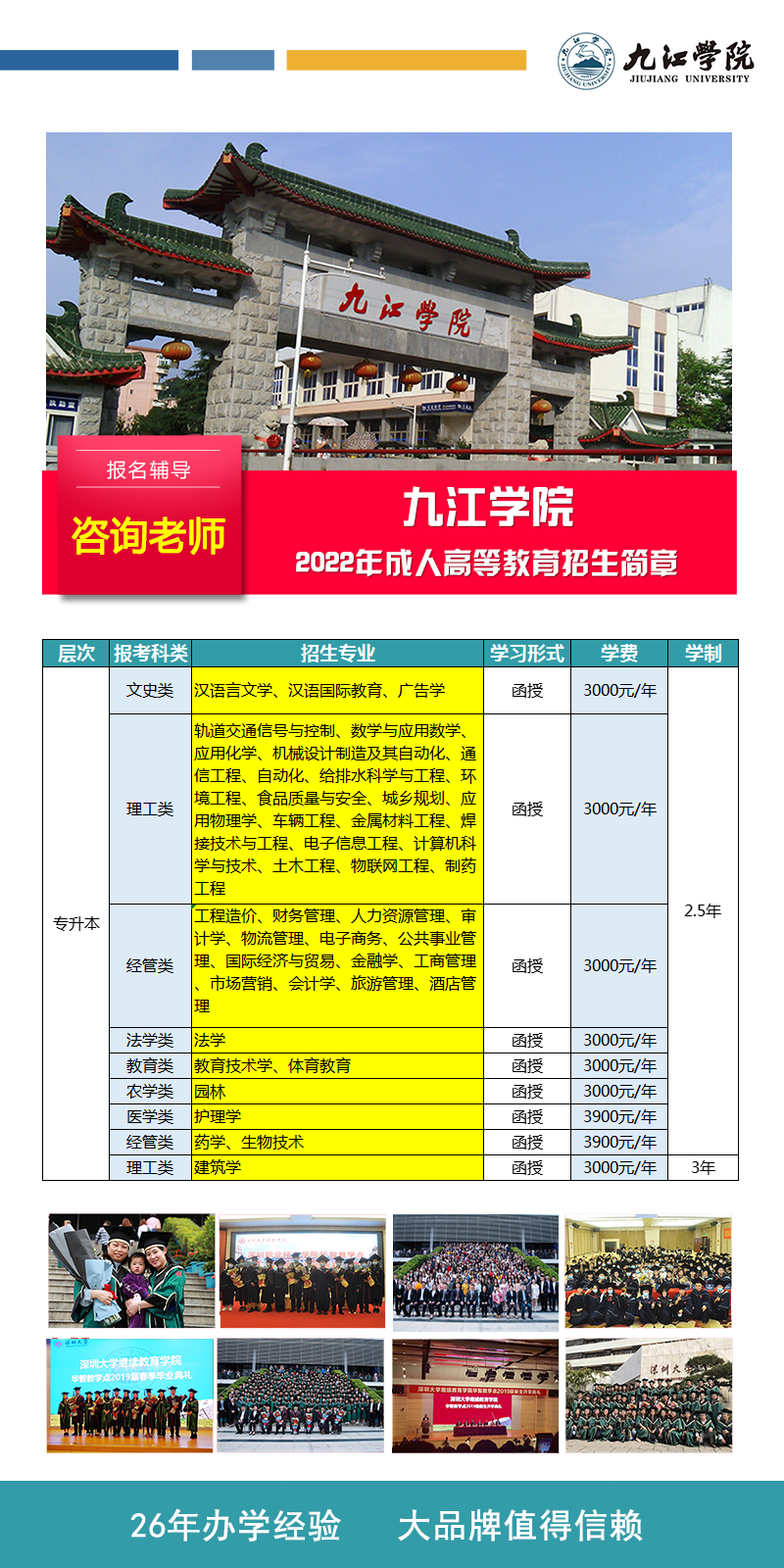 九江學院成人高考招生簡章